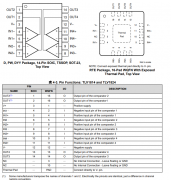 TLV1814 四路微功耗高电压推挽比较器技术手册