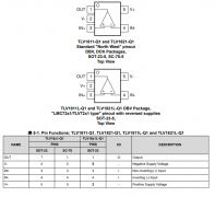<b>TLV1811-Q1 具有推挽输出的汽车类单通道、微功耗高</b>
