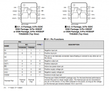 THS2630 35V、180MHz高速低噪声全差分放大器技术手册