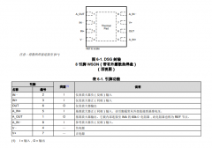 INA351A 具有集成基准放大器的低功耗仪表放大器技