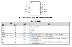 INA310B-Q1 具有比较器和基准、符合AEC-Q100标准的
