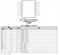 TLV9164-Q1 汽车类、四通道、16V、11MHz轨到轨输入和