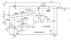 线性稳压器有哪些拓扑结构？开关频率如何影响