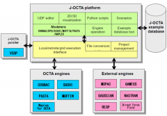 J-OCTA跨尺度分子模拟为材料设计提供尖端技术支