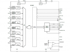 SC1467（兼容AD7606）在电力系统参数采集中的应用