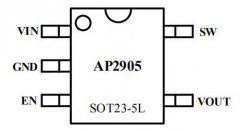 ap2905固定5V输出0.7 A同步降压芯片方案
