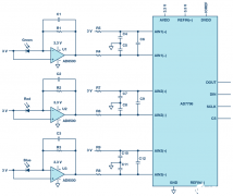 如何测量不同光源的光强度？测量光强度的电路