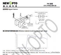 热释电红外探测模块构成和工作原理