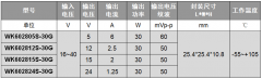 Weiking灌封型小体积DC-DC变换器WK6028**S-30G简析