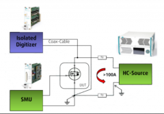 汉通达携手VX Instruments针对高性能半导体的测试需