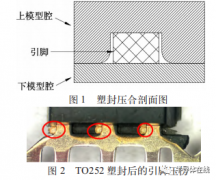 怎么解决功率器件塑封过程中引脚压伤的问题？