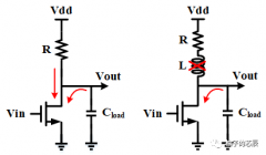 为什么消耗相同电流的情况下有电感的电路带宽