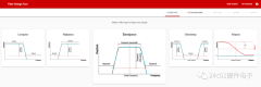 滤波器设计工具的使用方法