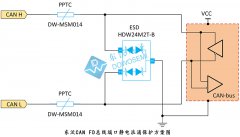 CAN FD芯片保护TVS二极管选型