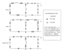开关电源PCB布线要点