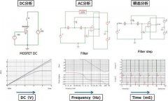 SPICE模型入门介绍