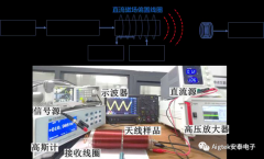 高压放大器在声波谐振电小天线收发测试系统中