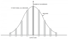 关于分辨率的这两个概念，你了解了么？