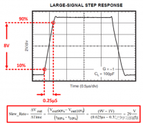 <b>【模拟电路设计】了解运算放大器回转率</b>