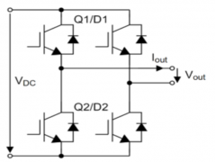 为什么要进行IGBT寿命估算？IGBT寿命估算工具能做