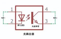 光电效应的神奇之处：光耦合二极管的原理和应