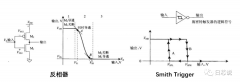 晶体管级施密特触发器实用原理解析
