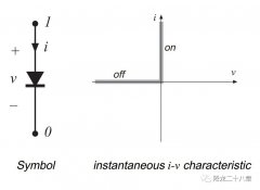 谈谈二极管单向导电性的内涵与外延