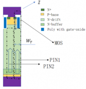 IGBT的物理结构模型—PIN&MOS模型（1）