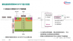 增强型M1H CoolSiC MOSFET的技术解析及可靠性考量