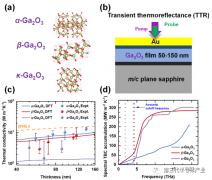 武汉大学袁超课题组在超宽禁带氧化镓热输运领