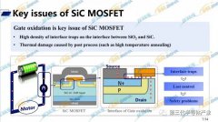 <b>碳化硅SiC的高温氧化研究</b>