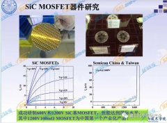 <b>新型沟槽SiC基MOSFET器件研究</b>