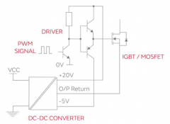 高隔离DC/DC转换器提升电机运作的稳定性与安全性
