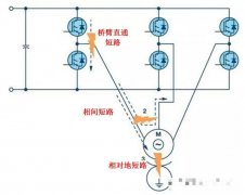 IGBT过流故障和短路故障的区别