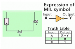 逻辑非运算——NOT电路分析