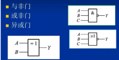 异或门两种常见的实现方式