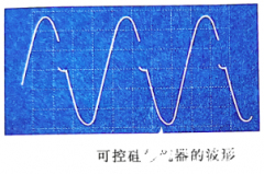 可控硅整流器的波形示意图