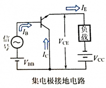 集电极接地电路特点及作用