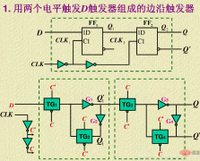 触发器的三种触发方式原理图