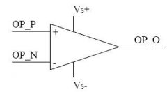运算放大器基本原理及输入输出