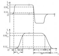 电力晶体管GTR的工作原理及开关特性详解