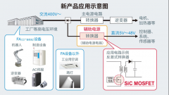 内置1700V耐压SiC MOSFET的AC-DC转换器IC助推工厂智能
