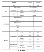 东芝已推出两款适用于功率器件中的栅极驱动电