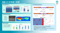 瑞能半导体推出一种带隙大于传统硅基肖特基二