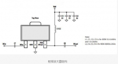 射频放大器和功率放大器的区别