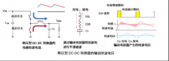 降压型DC-DC转换器与升压型DC-DC转换器的输出纹波