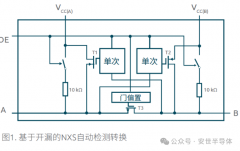 <b>安世半导体推出一款可用于推挽缓冲和开漏应用</b>