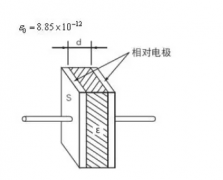 铝电解电容器主要由些什么构成 铝电解电容器的