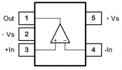 上海贝岭推出BL371x系列运算放大器