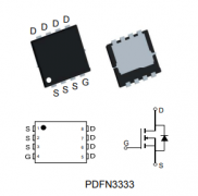 <b>合科泰半导体推出一款N沟道MOS管HKTQ80N03</b>